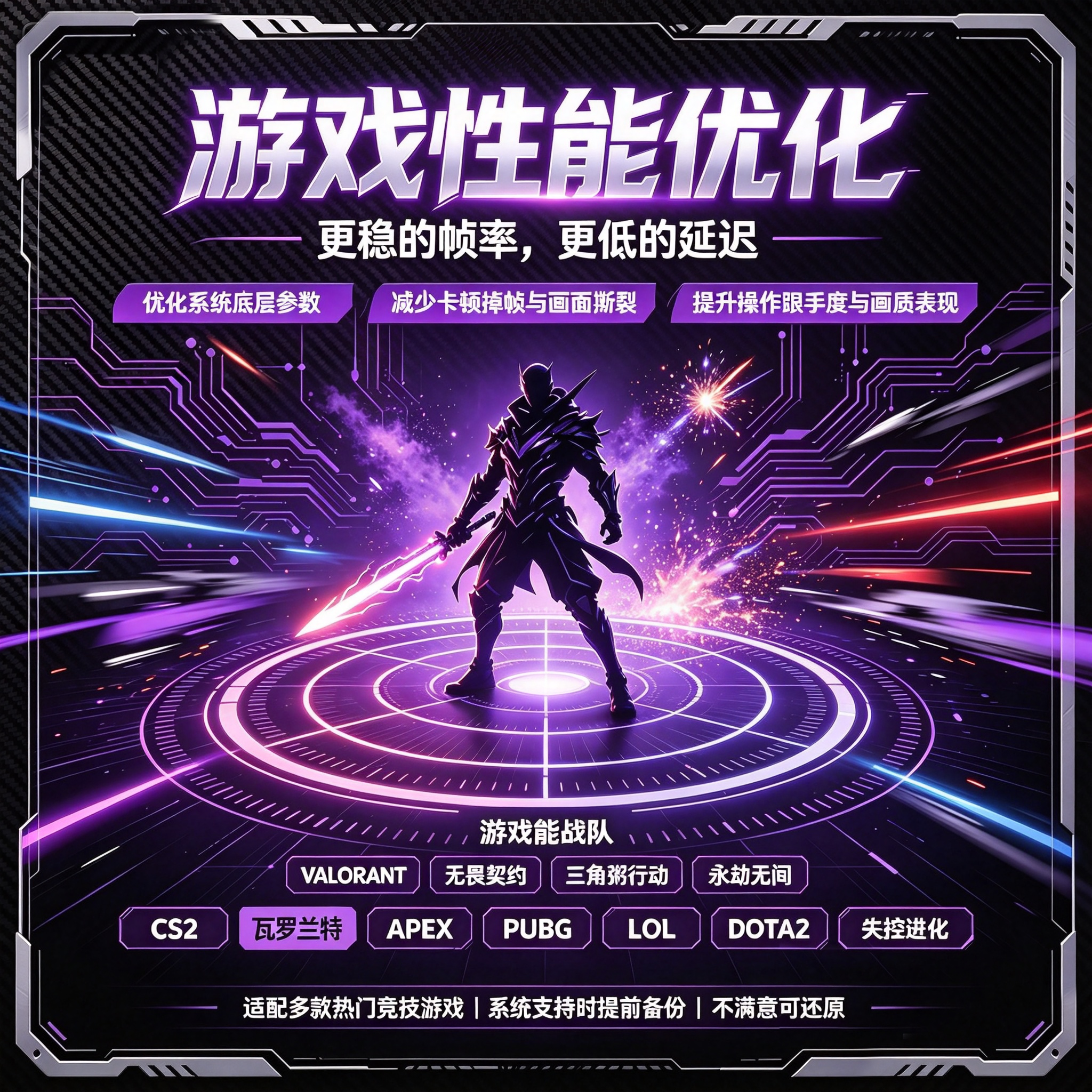 电脑游戏性能优化调试 提帧降延迟 CS2 无畏契约 三角粥 永劫无间