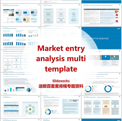 MarketentryanalysisPPT模板