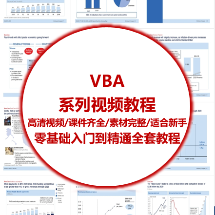 excelvba金融建模常用课程