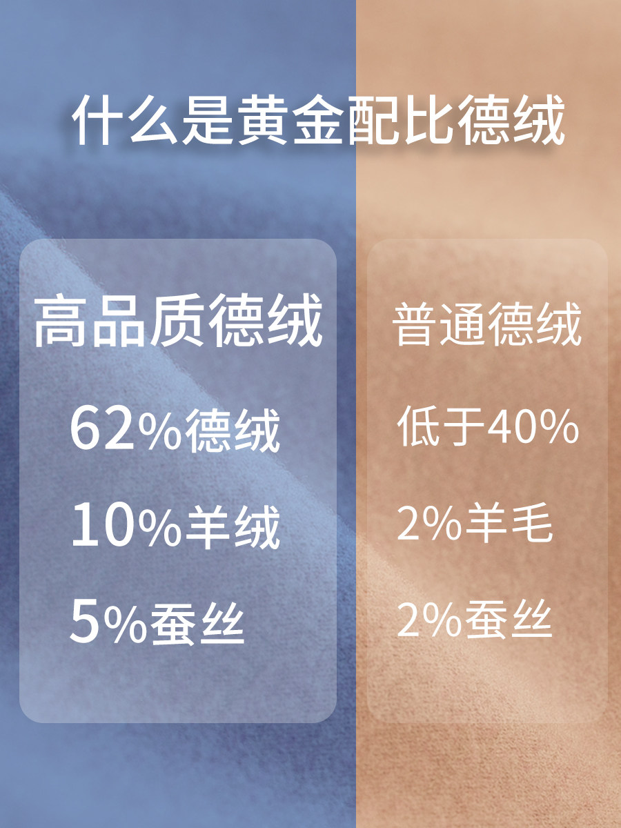 남성용 캐시미어 및 실크 조끼 무봉제 자체발열 가을옷 겨울철 따뜻한 리넨 등 공인된 제품만 판매됩니다