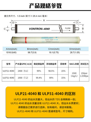 纯水RO膜时代沃顿ULP21-4040低压4寸反渗透膜汇通4040膜VONTRON