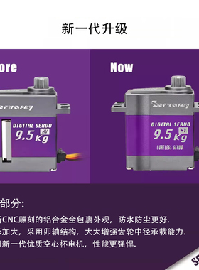 Servomy-SDS2401全金属舵机空心8.4V高压450直升机30E竞赛迭代215