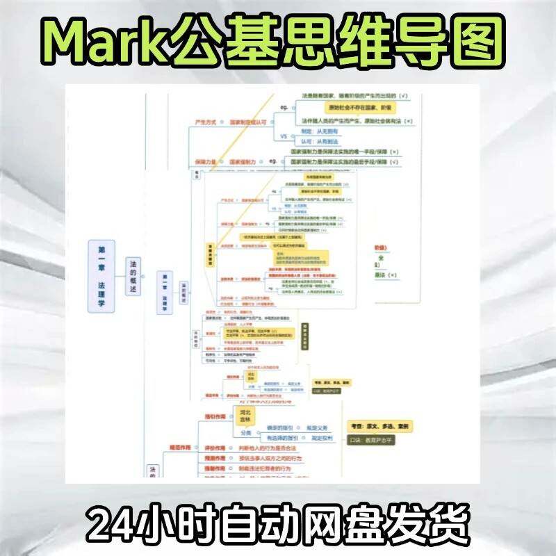 马克Mark公基思维导图新版本 公基思维导图思维导图 PDF格式a图片