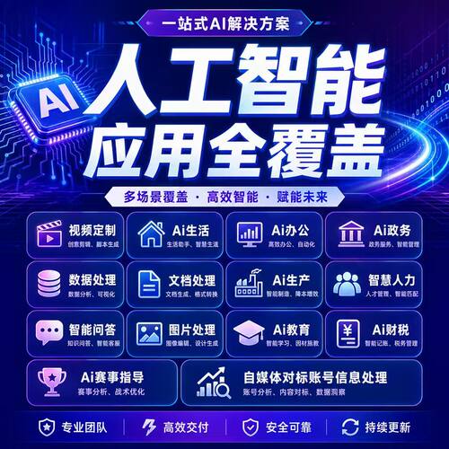 AI智能体定制Coze扣子工作流搭建RP飞书/Dify/skill/openclaw