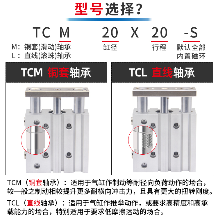 三轴三杆带导杆气缸TCL/TCM32X40S*50/63*25/75/80X100/125/200S