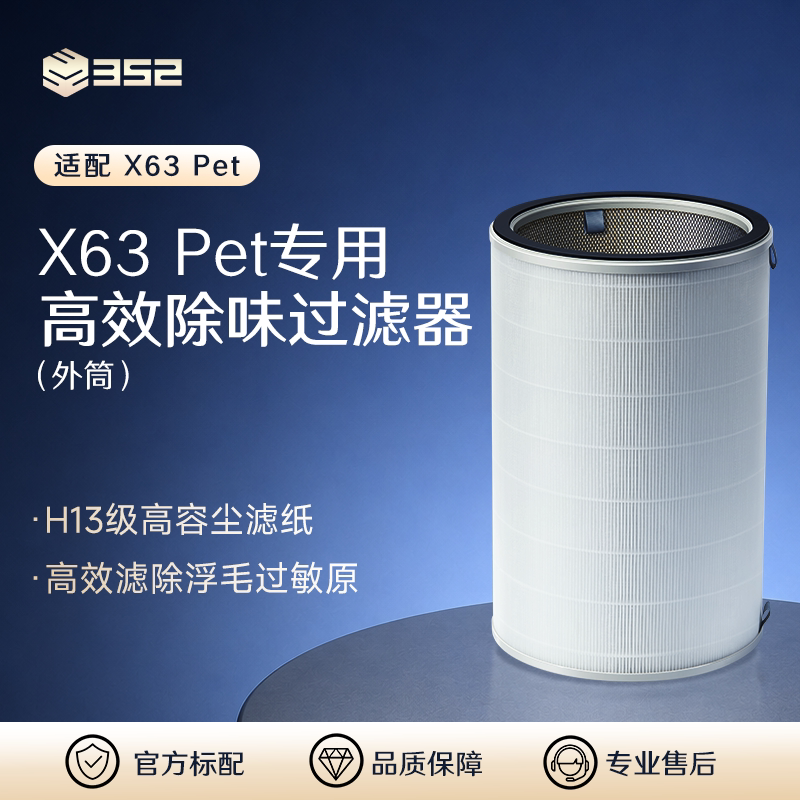 352空气净化器原装过滤器图片
