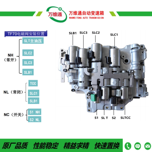 标致雪铁龙凯旋C5变速箱油路阀体