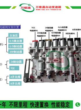 适用于现代全新胜达索纳塔8雅尊A6MF1电磁阀体 A6GF1变速箱油路板