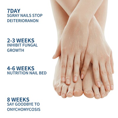 Toenail Care Patch Mild Ingredients Ah Armor Surface Smooth