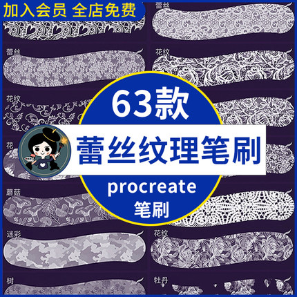 女装服装服饰薄纱布料面料蕾丝纹理印花procreate笔刷iPad绘画