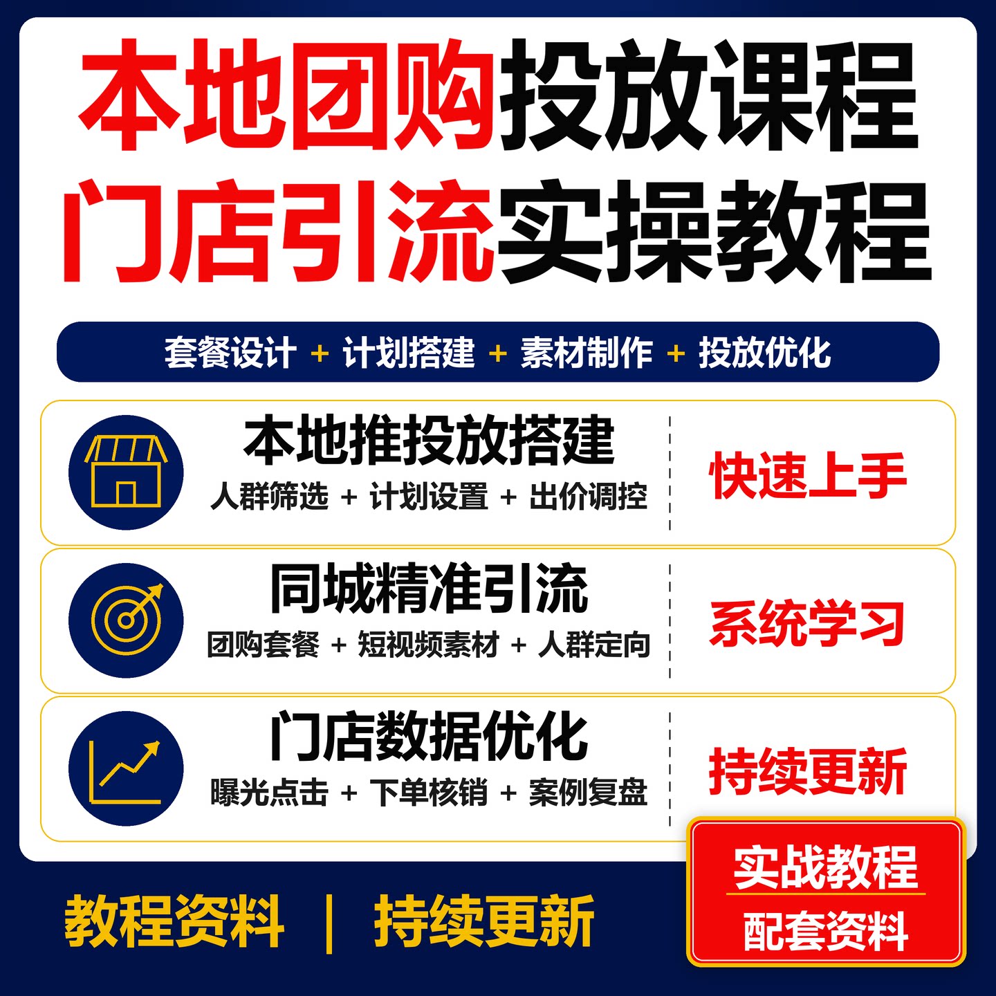 抖音本地团购投放实战教程 门店本地推计划搭建运营课程资料