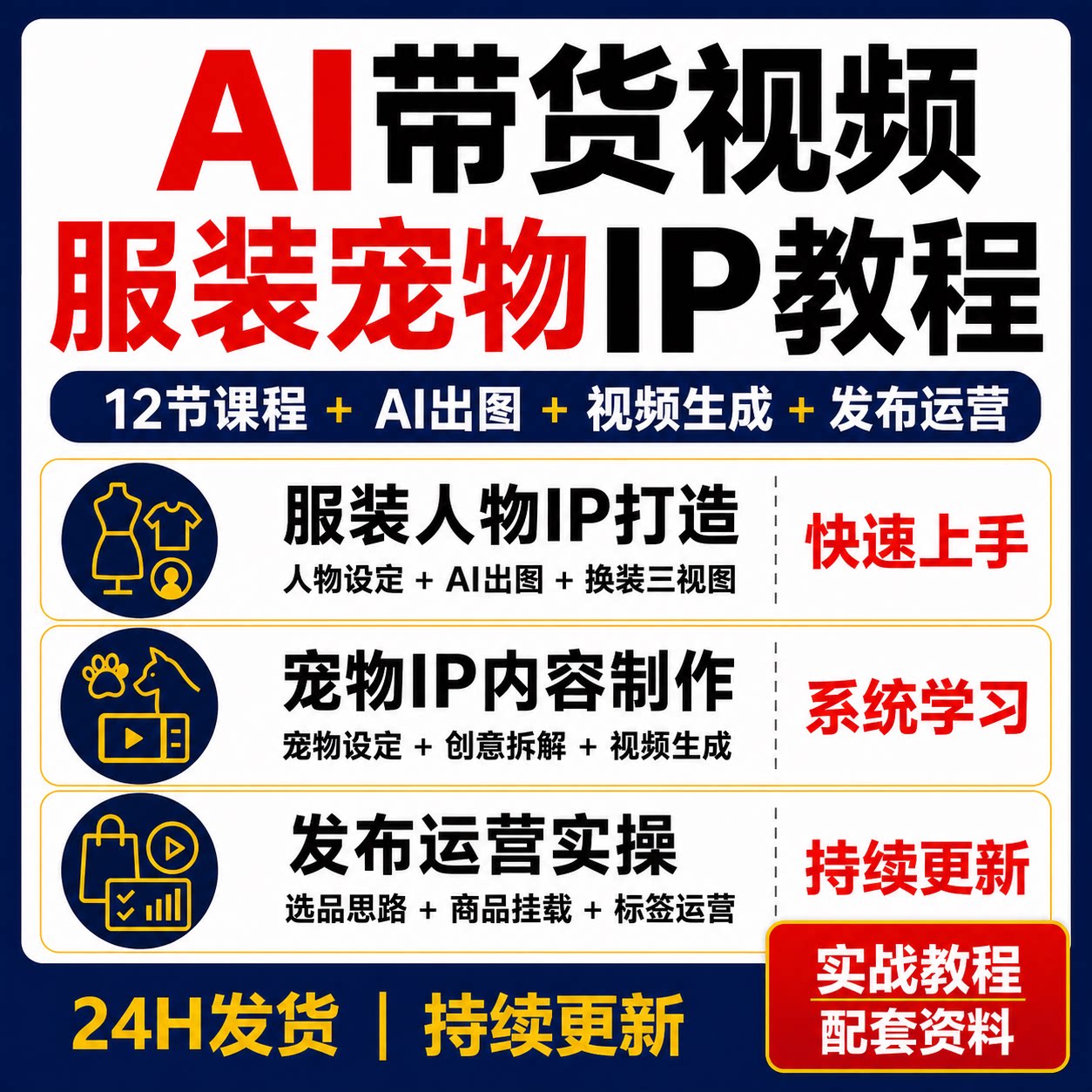 AI带货视频教学服装宠物IP打造人物换装三视图AI出图视频生成课程