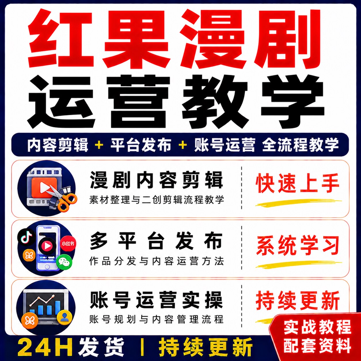 红果漫剧运营教程 内容剪辑平台发布账号运营课程教程课程
