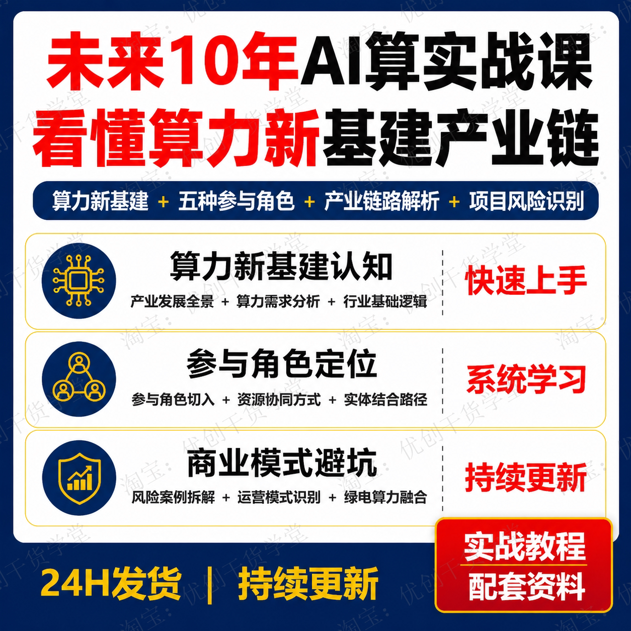 AI算力产业商业模式课程新基建产业链认知角色定位风险识别避坑