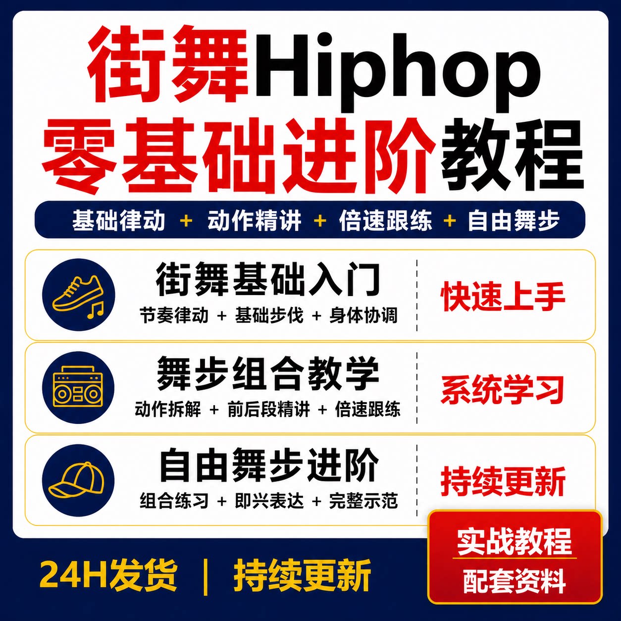 Hiphop街舞零基础入门进阶教程律动舞步组合动作拆解自由舞视频课