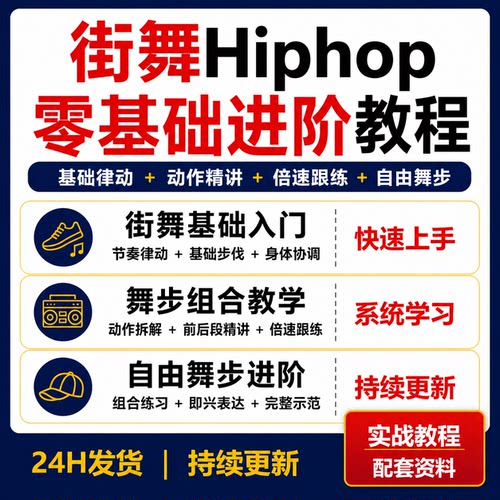 Hiphop街舞零基础入门进阶教程律动舞步组合动作拆解自由舞视频课