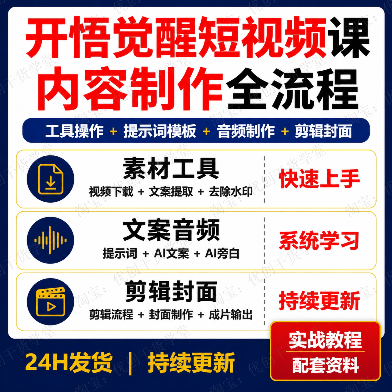 开悟觉醒短视频内容制作课AI文案音频剪辑封面提示词学习资料