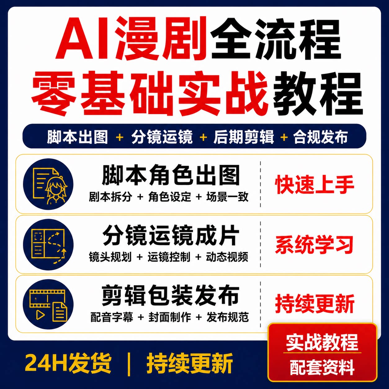 AI漫剧零基础实战教程脚本出图角色一致分镜运镜剪辑配音合规发布
