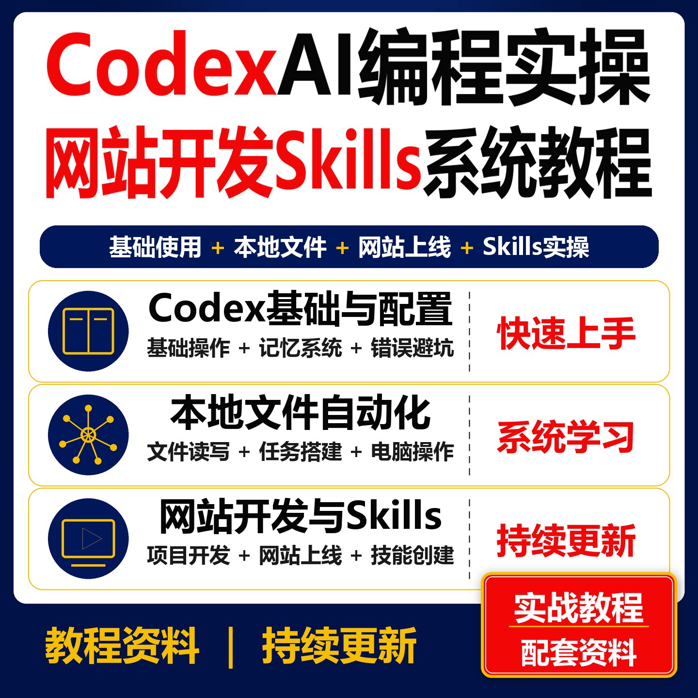 Codex AI编程实操教程本地文件自动化网站开发上线Skills课程资料