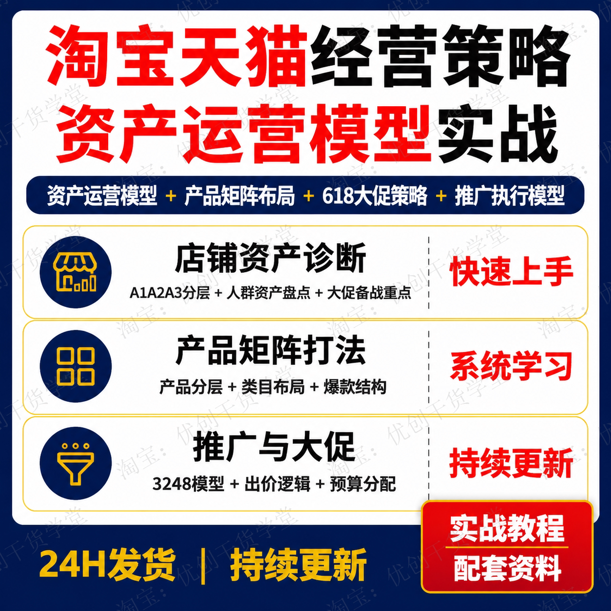 淘宝天猫经营策略课程资产运营模型产品矩阵618大促学习资料