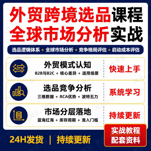 外贸B2B跨境电商选品实战课程全球市场分析蓝海赛道商机判断资料