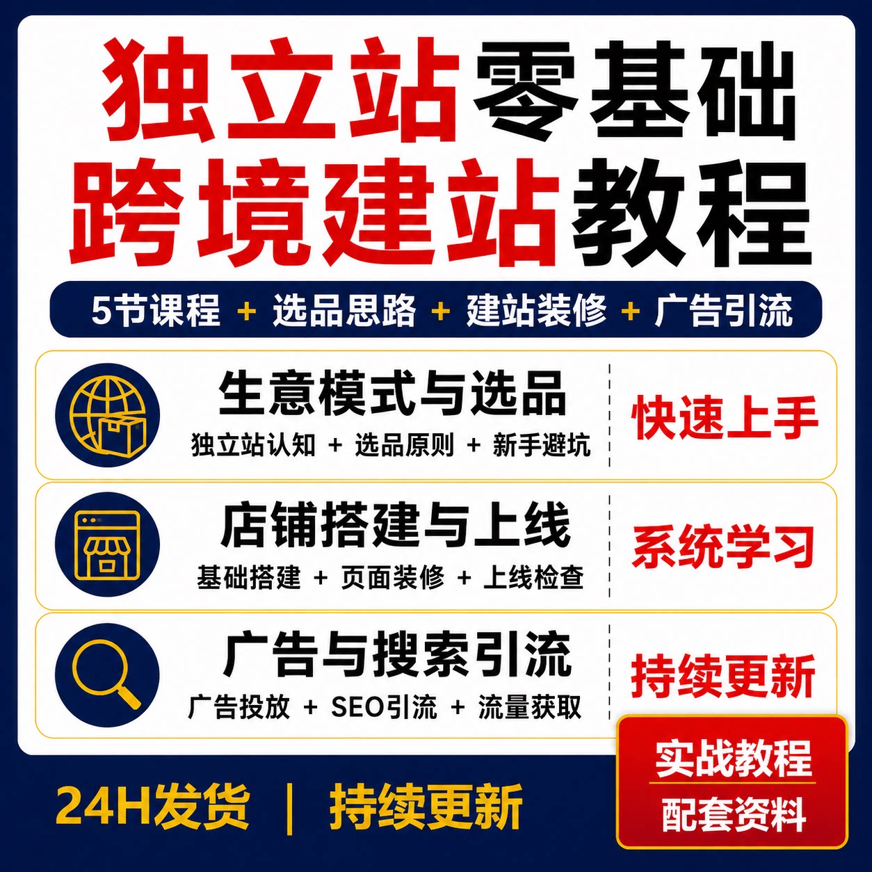 独立站入门实操教程Shopify建站选品装修上线检查广告SEO引流5节