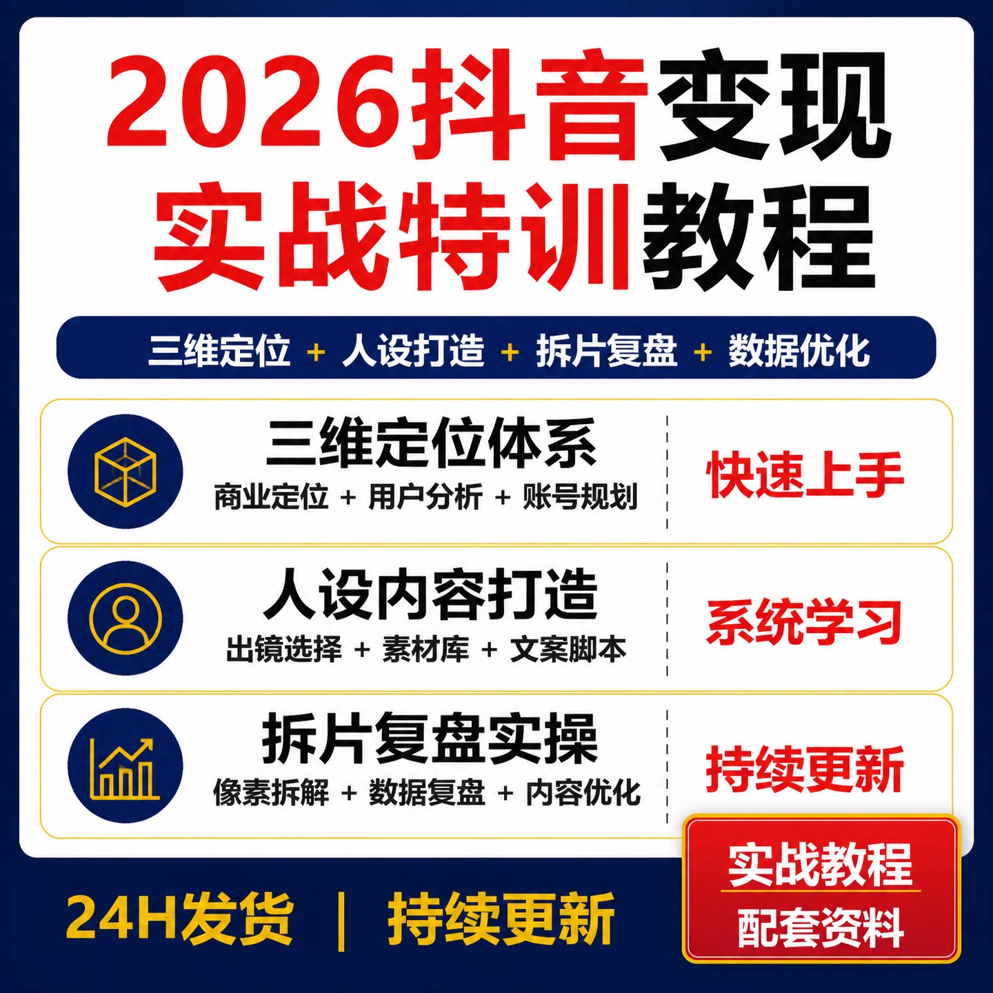 2026抖音变现实战课 三维定位人设打造拆片复盘教程资料