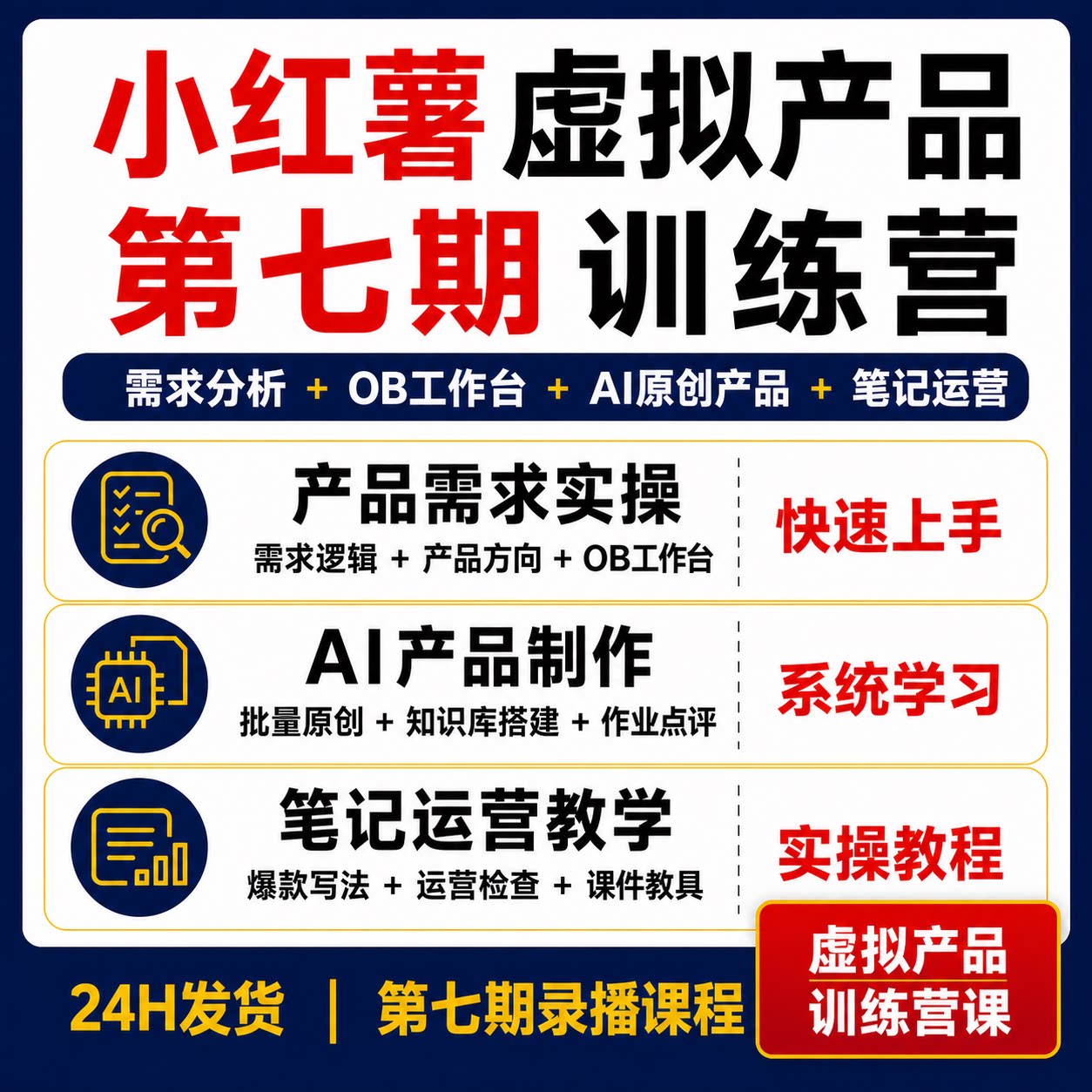 小红薯虚拟产品训练营7期OB工作台AI原创知识库笔记运营课件教具
