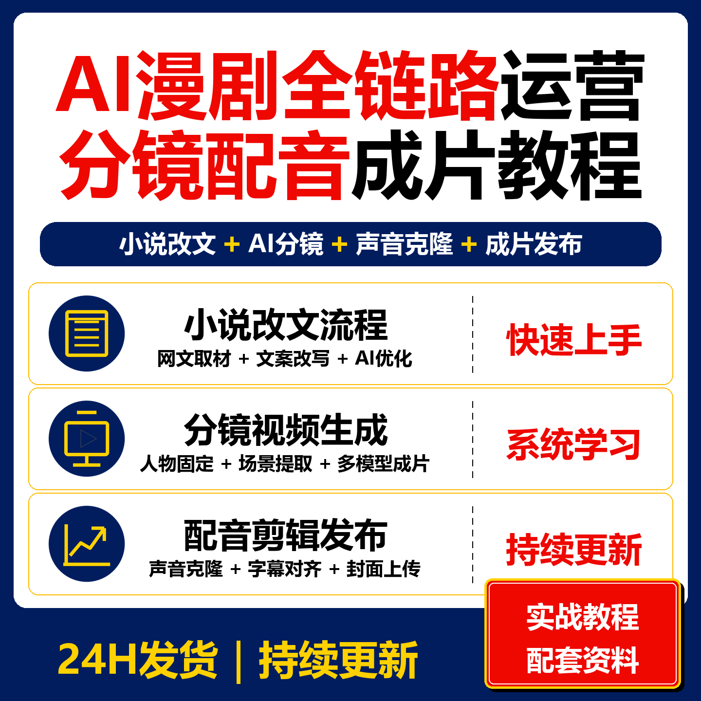 AI漫剧全链路运营实战教程 小说改文分镜声音克隆成片资料