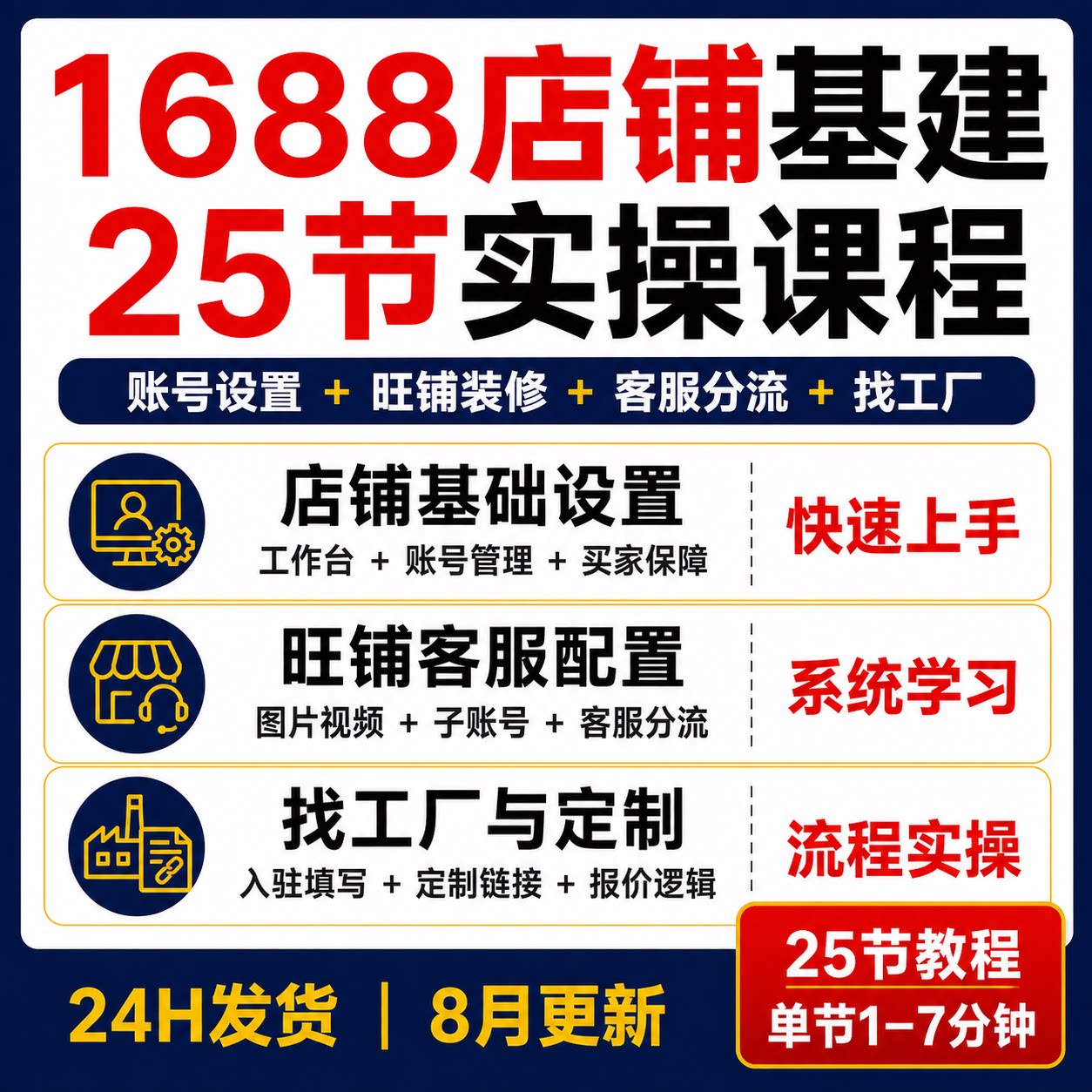 1688店铺基建25节课旺铺装修客服分流找工厂定制实操教程8月更新