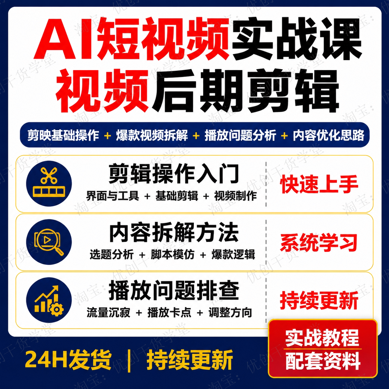 AI短视频制作剪映实操课程爆款拆解内容优化学习资料视频课程
