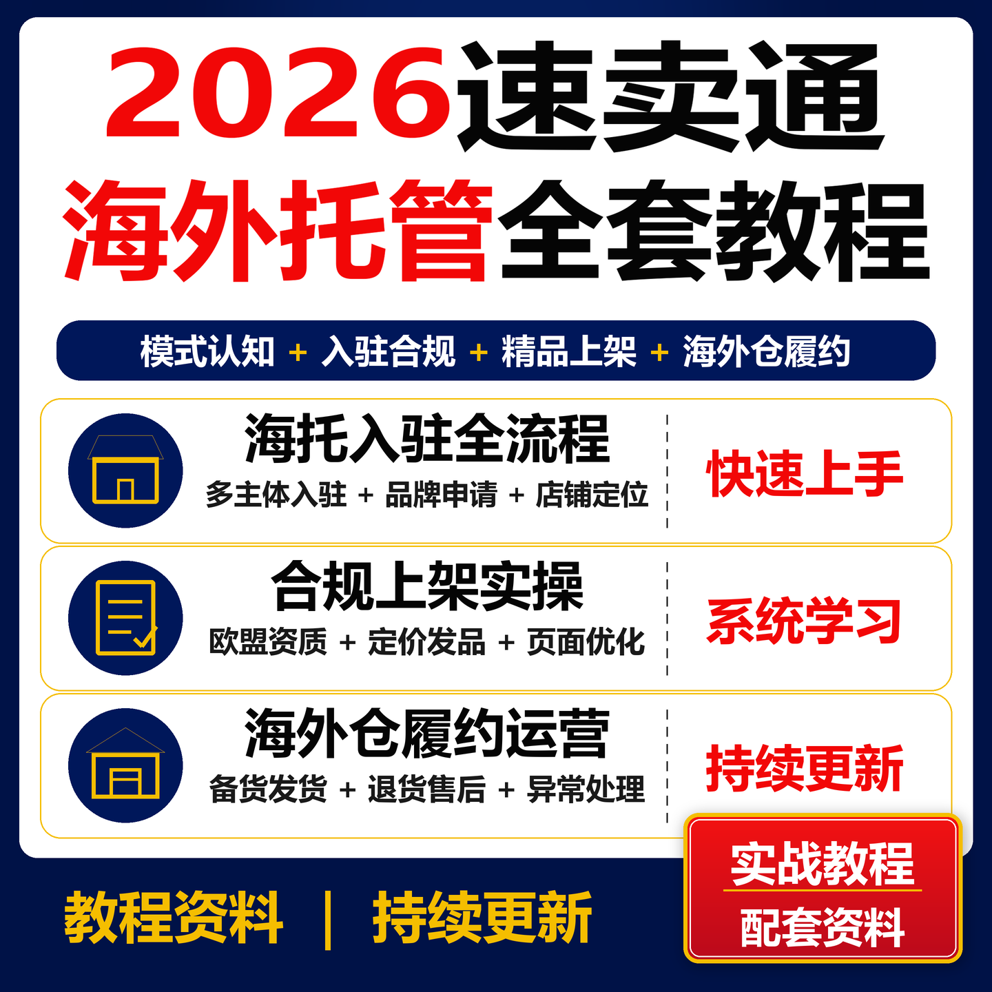 2026速卖通海外托管全套实战教程 入驻合规上架海外仓运营资料