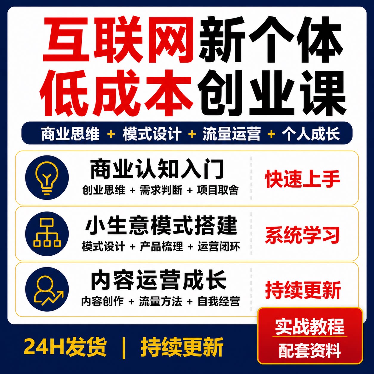 互联网新个体创业课商业思维模式设计小生意搭建内容运营个人成长