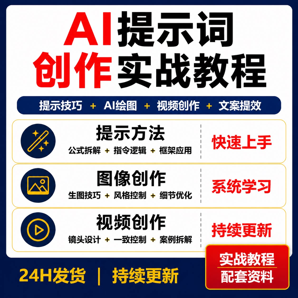 AI提示词工程实战教程文生图文生视频创作方法AI绘画视频制作教程