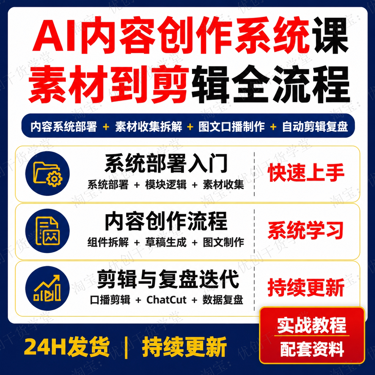 AI自动化内容创作系统课素材拆解图文口播剪辑数据复盘学习资料