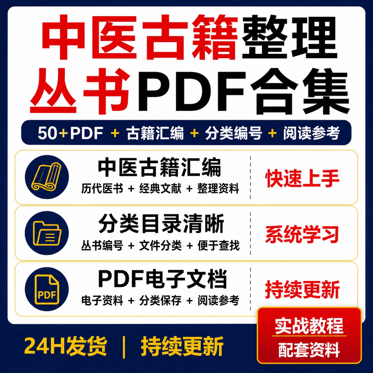 中医古籍整理丛书PDF电子书50+医书文献分类目录传统医学阅读资料