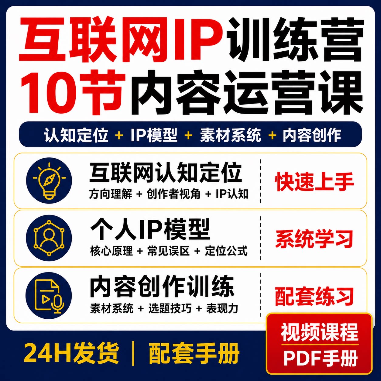 互联网IP训练营10节课个人IP定位内容模型素材系统选题表现力PDF