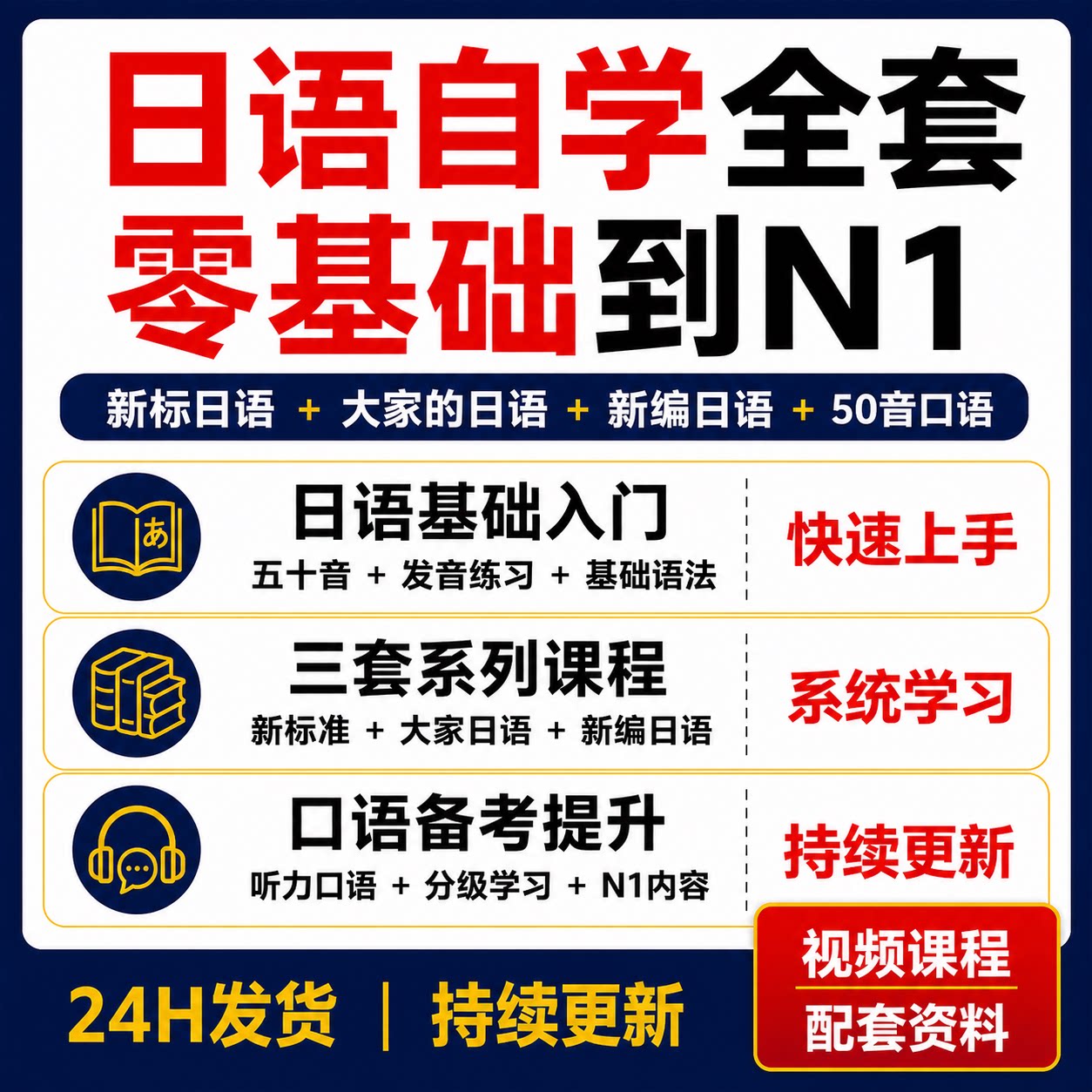 日语零基础到N1视频课新标日语大家的日语新编日语50音听力口语