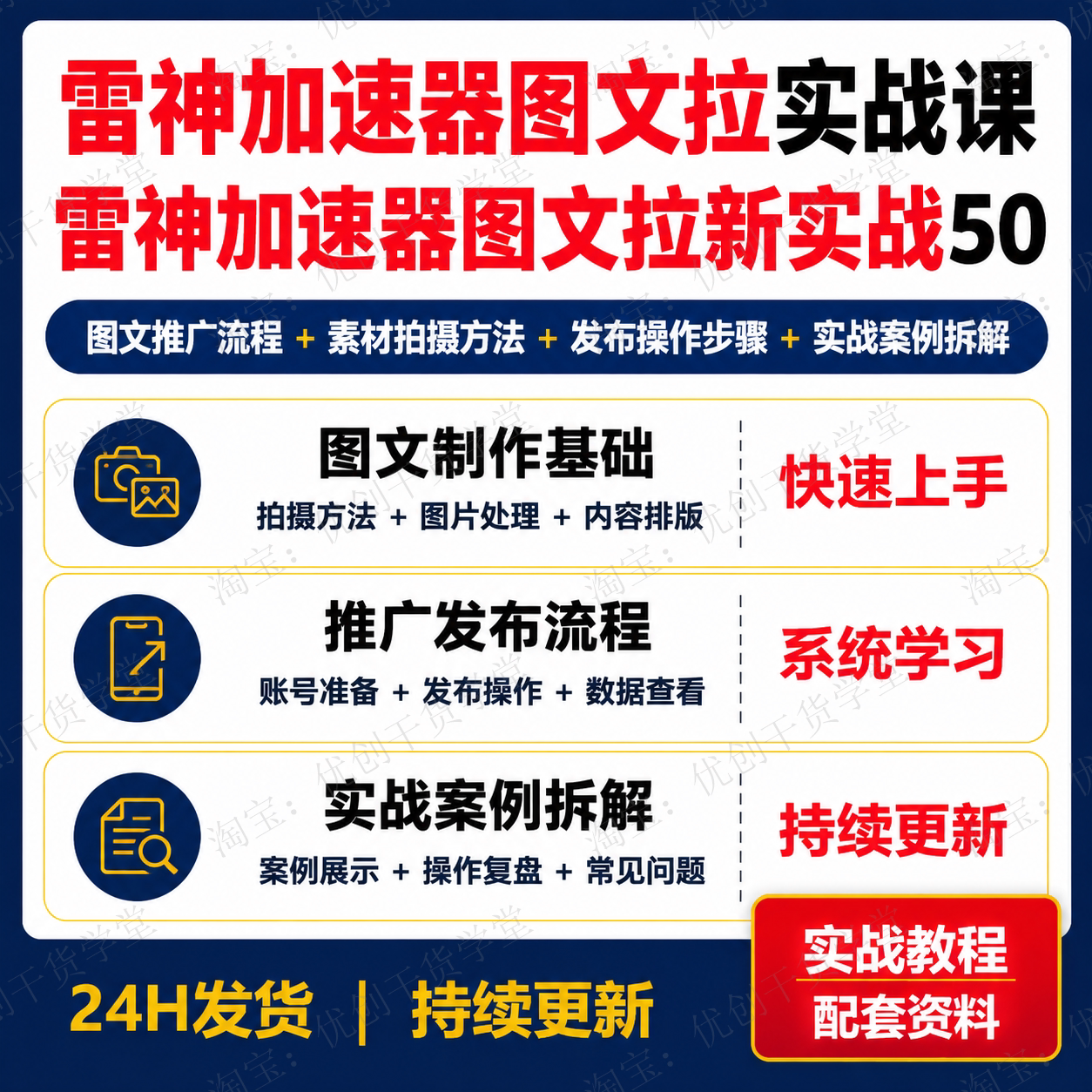 雷神加速器图文推广实战课程游戏拉新素材制作方法学习资料