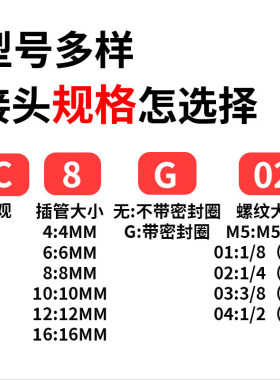 厂家直销 气动快速接头PC8-02铜外螺纹直通快插白色气管气动元件