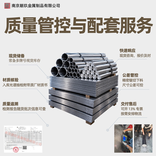 PH13-8Mo/0Cr13Ni8Mo2Al不锈钢圆钢锻方现货 军工标准非标定制