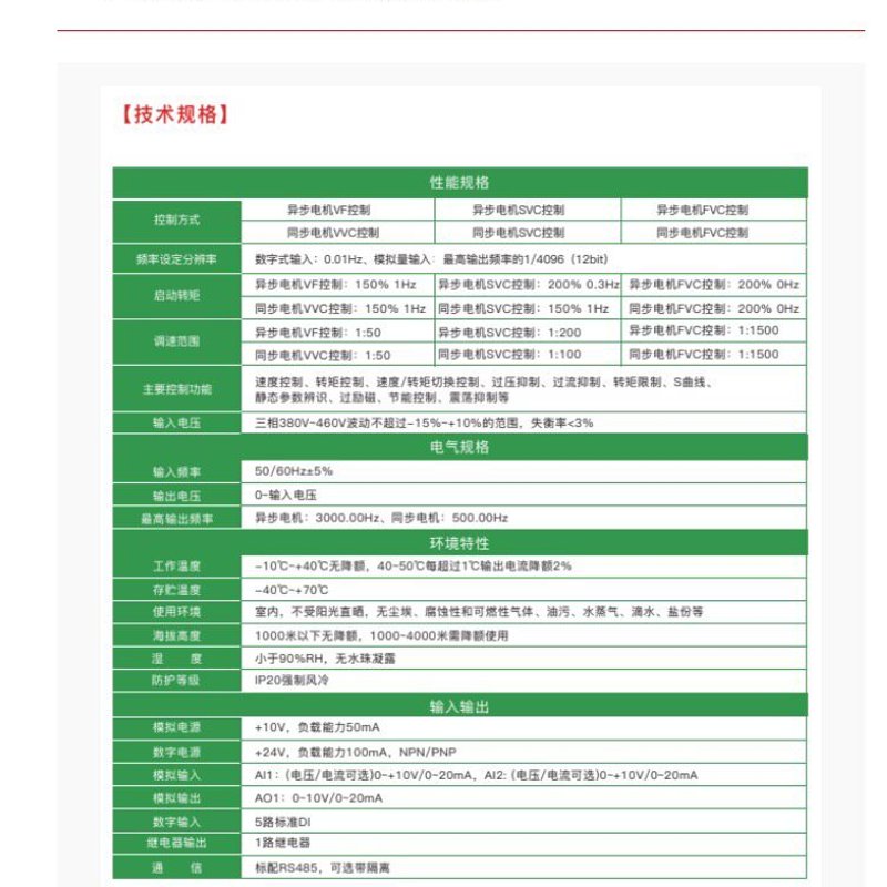 现货实物图片，库存现货！科沃AD1000高性能矢量变频器--议价商品图片