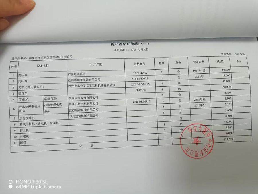 6月10日沧州市建筑材料公司厂区内的机器设备网络拍卖公告