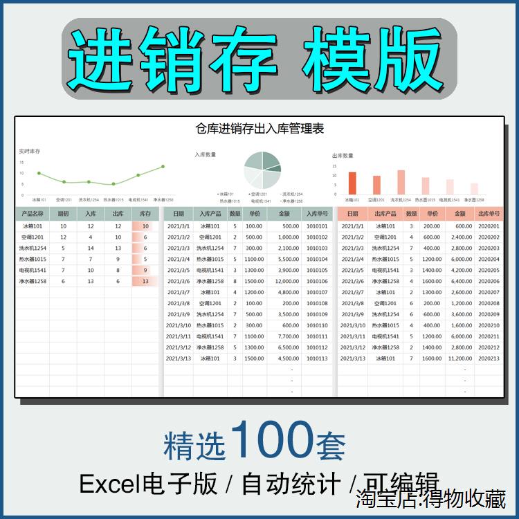 进销存管理表格excel电子模板商品采购明细报表进出库库存统计表