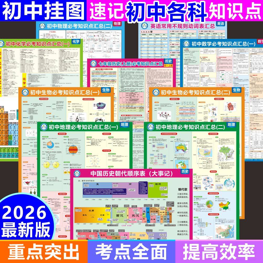 初中全科知识点挂图人教版9科重点学习资料数学地理历史生物墙贴,玩具/童车/益智/积木/模型,玩具挂图/认知卡,淘宝优惠券,粉丝福利购,淘宝优惠卷