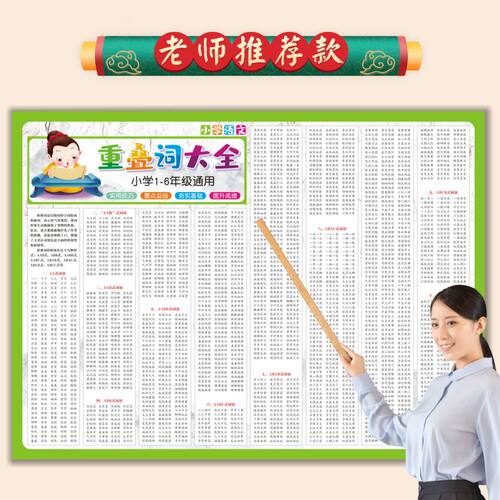小学重叠词语大全挂图aabb式abb词语积累解释近反义词成语完整版