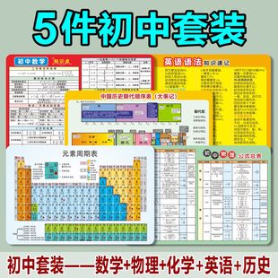 知识点速记 七八九年级数学物理公式 素周期表卡片方程式 初中化学元