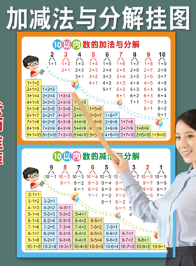 儿童10 20以内的加法加减法口诀表挂图一年级二十数学分解与组成