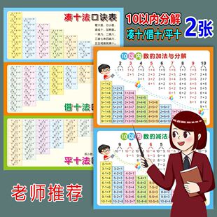 10以内加减法分解与组成挂图凑十法借十法加减法口诀表一年级墙贴