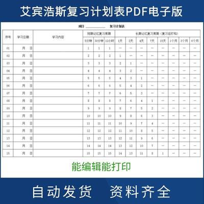 艾宾浩斯复习计划表PDF电子版可打印遗忘记忆曲线研单词记忆打卡a